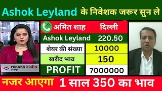 NOV 1824 Ashok Leyland share latest news today  Ashok Leyland share news  Ashok Leyland share [upl. by Nnylaj]