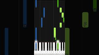 Sipho Ngwenya  Lala Honna ft Lydia Molise  EASY PIANO TUTORIAL by SAPiano piano pianolessons [upl. by Acenahs]