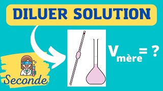 👩‍🔬 Diluer une solution  CHIMIE  SECONDE [upl. by Tibbetts82]