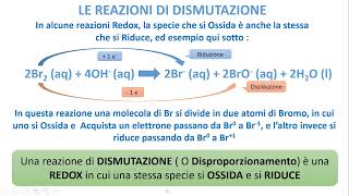 LE REAZIONI REDOX DI DISMUTAZIONE [upl. by Ennairek]