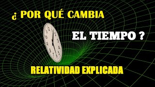 Qué es la Teoria de la Relatividad de Einstein  Explicación [upl. by Noside]