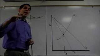 Lump Sum and Per Unit Econ Concepts in 60 Seconds [upl. by Tound]