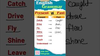 Present vs Past  Verb shorts prienglishclasses [upl. by Innig]