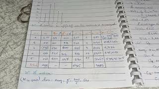 statistique descriptive 9  exercice corrige n°1 تمرين فيه جميع علاقات  ECOS1 [upl. by Baylor]