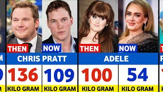 Fat to Fit Famous Celebrities Weight Loss Transformations [upl. by Attem]