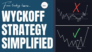 Wyckoff Trading Simplified  My Approach Smart Money Trading  JeaFx [upl. by Nappie]