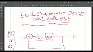 Control System Lead Compensator Design using Bode Plot [upl. by Annovy]