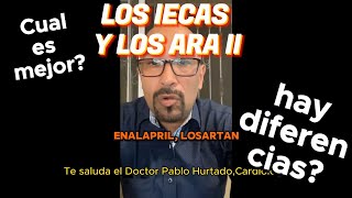 Losartan Enalapril Captopril Olmesartan [upl. by Adnarahs]