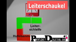 Lorentzkraft  Umkehrung LeiterschaukelVersuch [upl. by Meggie]