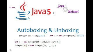 Autoboxing And Unboxing in Java 5 [upl. by Peers]