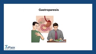 Gastroparesis [upl. by Selestina]