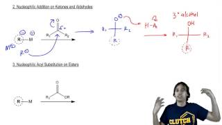 Reactions of Organometallics [upl. by Nylhsa]