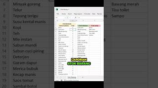 PANDUAN Membedakan Stok Tersedia dan Stok Habis dengan Mudah belajarexcel exceltips tutorialexcel [upl. by Naharba]