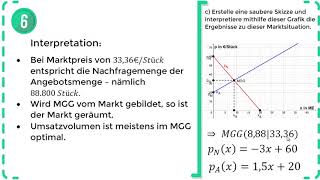 Lineare Funktionen  Marktpreistheorie amp Marktgleichgewicht – Rechnen amp Interpretieren  Übung 2 [upl. by Sixla262]