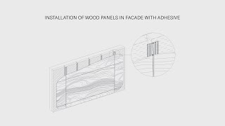 Installation of wood panels in facade with adhesive  PARKLEX PRODEMA [upl. by Catlaina]