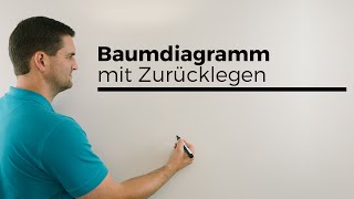 Baumdiagramm mit Zurücklegen Wahrscheinlichkeit Stochastik  Mathe by Daniel Jung [upl. by Assena]