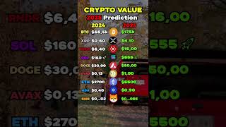 Best crypto prediction 2024 2025 cryptocurrency [upl. by Ajim992]