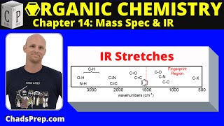 141 Introduction to IR Spectroscopy  Organic Chemistry [upl. by Gerg]