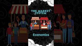 The market system  Market equilibrium  IGCSE  GCSE  O level oneminutelearning 52 Economics [upl. by Amata]