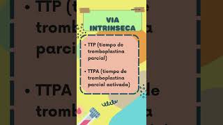 ✔️PRUEBAS QUE ESTUDIAN LA COAGULACION SANGUINEA🩸 laboratorio analisisclinicos [upl. by Wanonah]