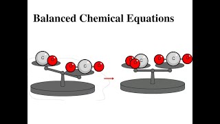 BALANCED CHEMICAL EQUATION DEFINITION AND EXAMPLE COMPLETE EXPLANATIONjhwconcepts711 [upl. by Gena]