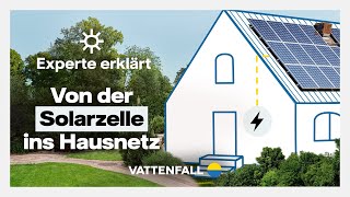 So funktioniert eine Solaranlage – einfach erklärt [upl. by Anelad739]