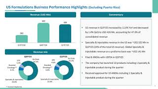 AUROBINDO PHARMA LTD Investor Presentation for Q1FY25 [upl. by Erdna666]