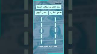 سعر الدولار والعملات العربية أمام الجنيه المصري اليوم الأربعاء 782024 [upl. by Moritz]