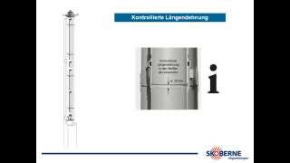 Konzentrische Abgasleitung von SKOBERNE BrennwertSchornstein [upl. by Nylrem687]