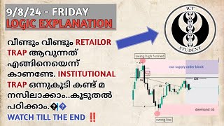 ICT TRAP TRADING  LIVE ENTRY amp ANALYSIS IN MALAYALAM HOW INSTITUTIONS MANIPULATE MARKET [upl. by Seftton499]