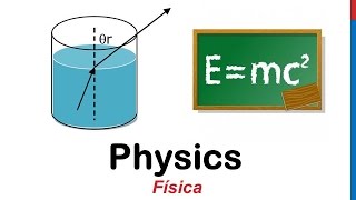 Curso de inglés 63  Materias escolares en inglés Asignaturas académicas en la escuela Vocabulario [upl. by Notyarb]