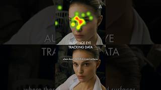 Eye Tracking Data Shows How Aronofsky Disorients You In quotBlack Swanquot movies [upl. by Stetson]