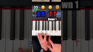 ☝️ The Blueprint to Learning Songs Fast on Piano  Link in Bio [upl. by Cori]