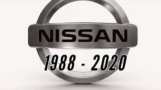 Complete list of Nissan Paint Codes Names Years Paint Colors Numbers 20201988 [upl. by Yort]