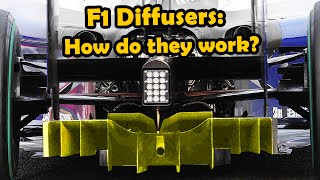 F1 Diffusers How do they work  Lets Talk F1 Venturi Effect Analysis [upl. by Abagael]