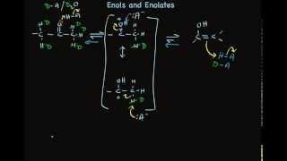 Acidity at the Alpha Position of Aldehydes and Ketones [upl. by Chavez30]