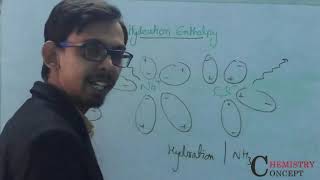 Hydration amp Hydration Enthalpy  Solvation Explained [upl. by Goldshell]