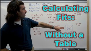 Tolerancing Calculating Fits Without a Table “Split Tolerance” Method [upl. by Eceerahs]