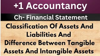 ch21 lec11 Classification Of Assets And Liabilities  Tangible Assets And Intangible Assets [upl. by Dlorah]