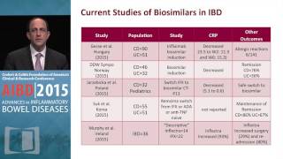 What are Biosimilar Therapies and Why Should We Care [upl. by Gorton]