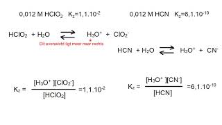 Oefeningen met pHberekeningen van zwakke zuren en basen vwo [upl. by Llerref]