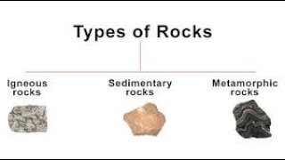 Types of Rocks 🪨 Igneous Sedimentary and Metamorphic 🌋🏞️ [upl. by Archangel]