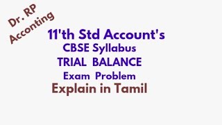 Trial Balance 11th Accountancy CBSE Exam Problem [upl. by Lonee758]