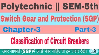 Classification of Circuit Breakers  Air Blast Circuit Breakers  Axial circuit breakers  SGP [upl. by Nalim638]