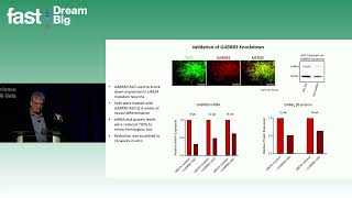 Eric Levine iPSC Cell Lines  2024 FAST Global Summit on Angelman Syndrome [upl. by Bernarr]