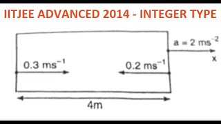 IITJEE 2014  Relative motion question [upl. by Erehc780]