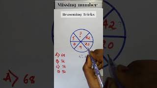 Missing Number  Reasoning Tricks aptitude Reasoning VMStudyStudio [upl. by Vallo]