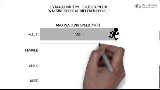 How to engineer buildings for fire safety [upl. by Aneelad]