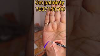 Astrology amp Palmistry The Science of Foreign Travel [upl. by Ellie]