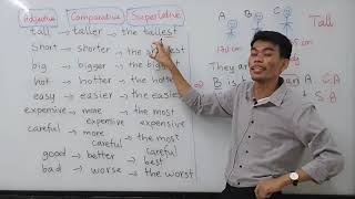 COMPARATIVE and SUPERLATIVE ADJECTIVES [upl. by Heady]